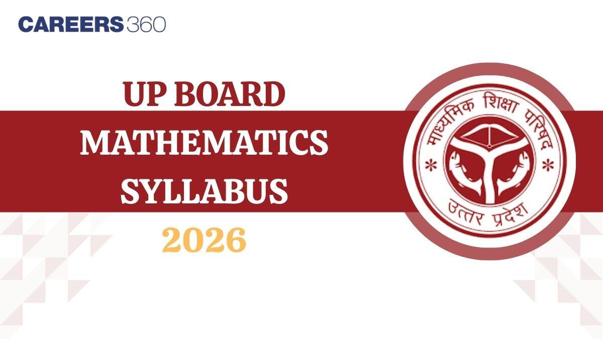 UP Board Class 12 Maths Syllabus 2026 – Exam Pattern, Marking Scheme & PDF